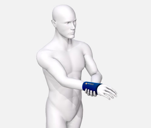 Handgelenk